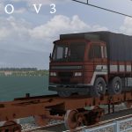 RO-RO Wagons For MSTS